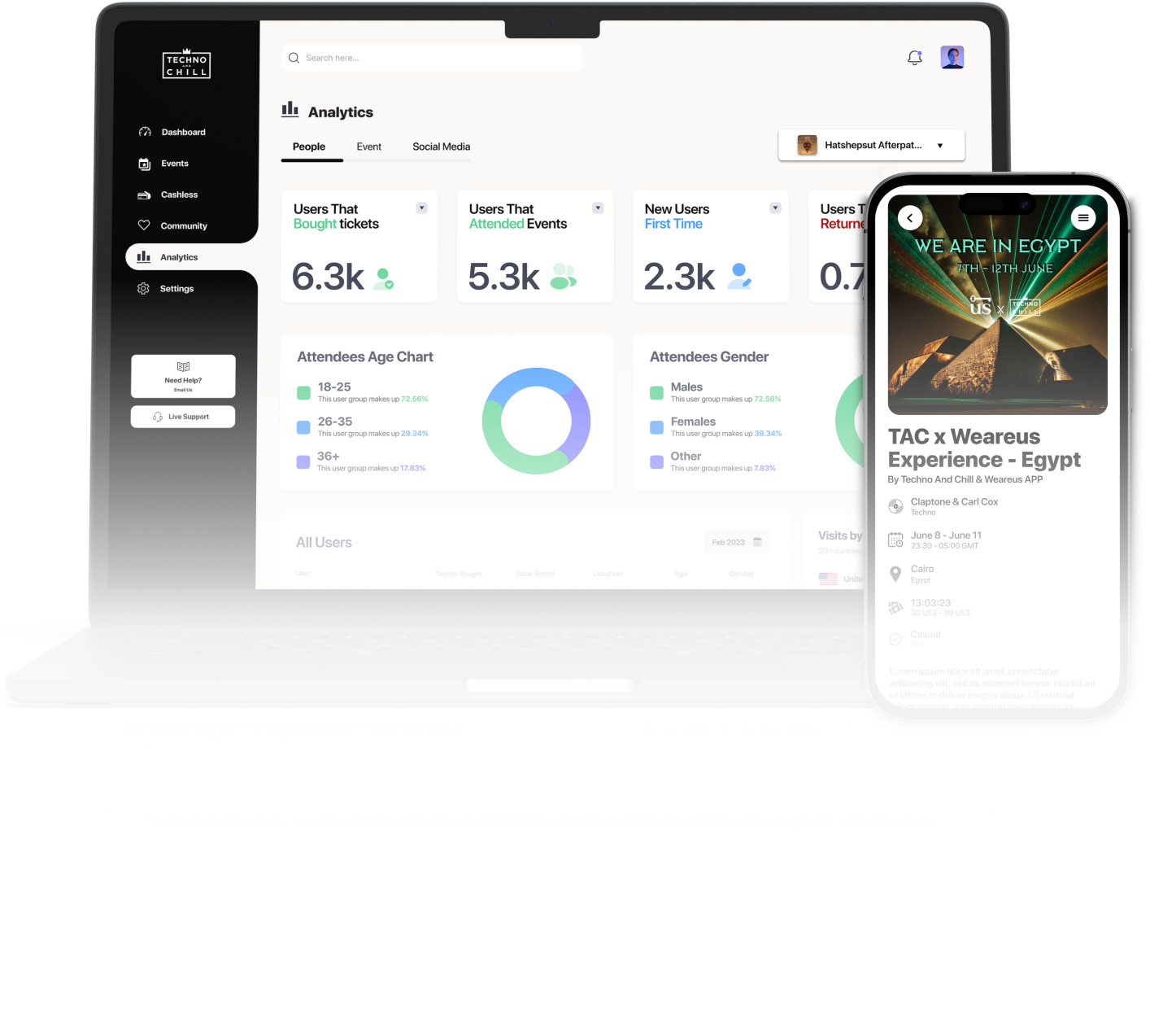 Ticketing Mobile